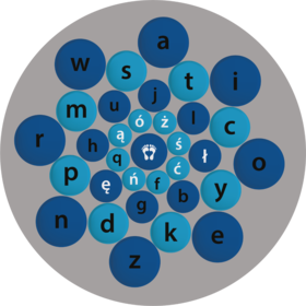 Gra korytarzowa - Alfabet niebieski