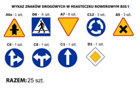 Znaki BIG 1 – 25 szt.