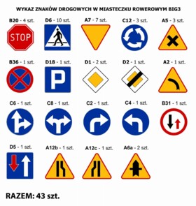 Znaki BIG 3 – 43 szt.