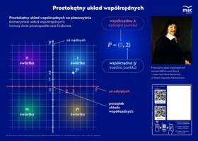 MAC EduPlansze AR Matematyka