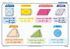 Figury płaskie -  plansza dydaktyczna