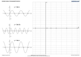 Funkcje trygonometryczne - plansza dydaktyczna
