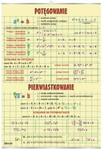 Potęgowanie i pierwiastkowanie - plansza dydaktyczna