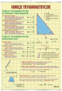 Funkcje trygonometryczne - plansza dydaktyczna