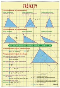 Trójkąty - plansza dydaktyczna